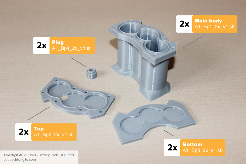 Battery Pack 3D printed parts