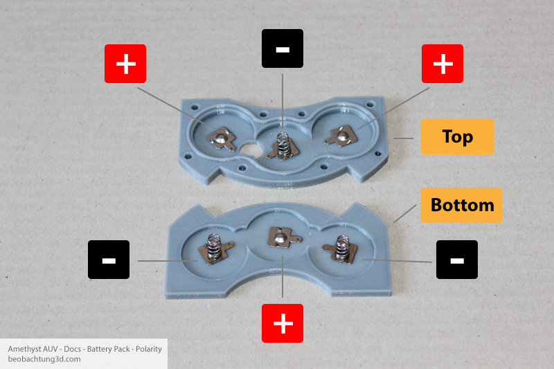Amethyst AUV Glue Battery and polarity