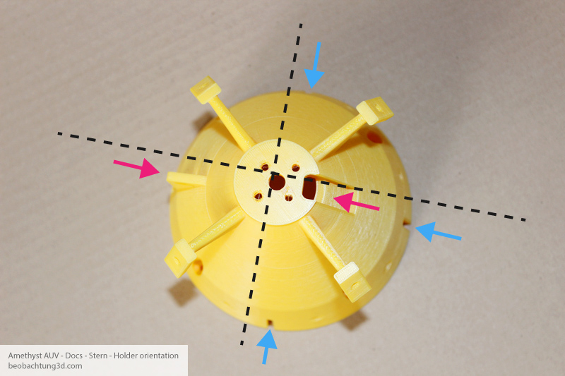 Amethyst AUV Stern - Holder orientation