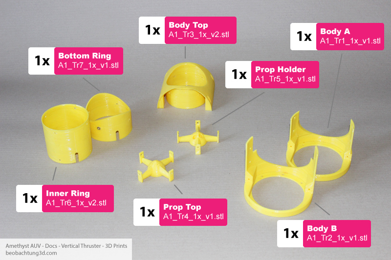 Amethyst AUV V-Thruster - 3D Parts